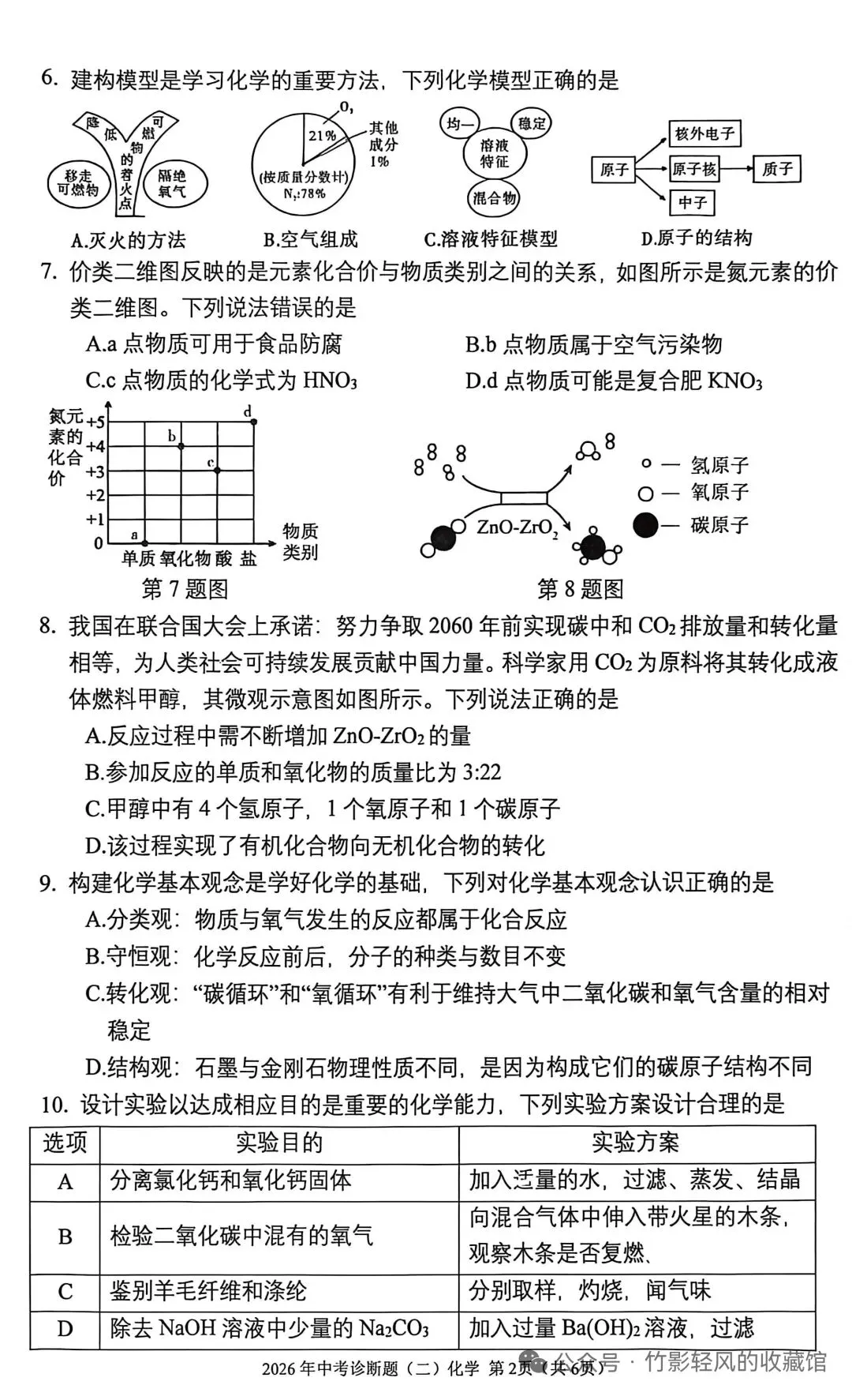 2026年陕西中考化学模拟试卷-第2张图片-四季读书网