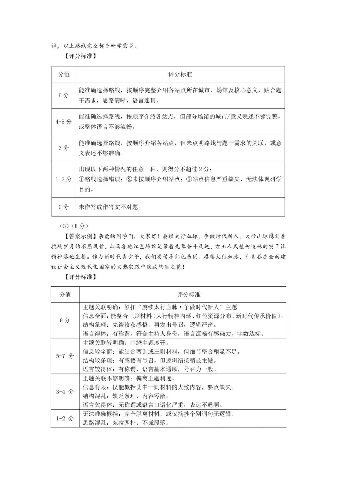 【榆次二模】试卷及答案-第15张图片-四季读书网