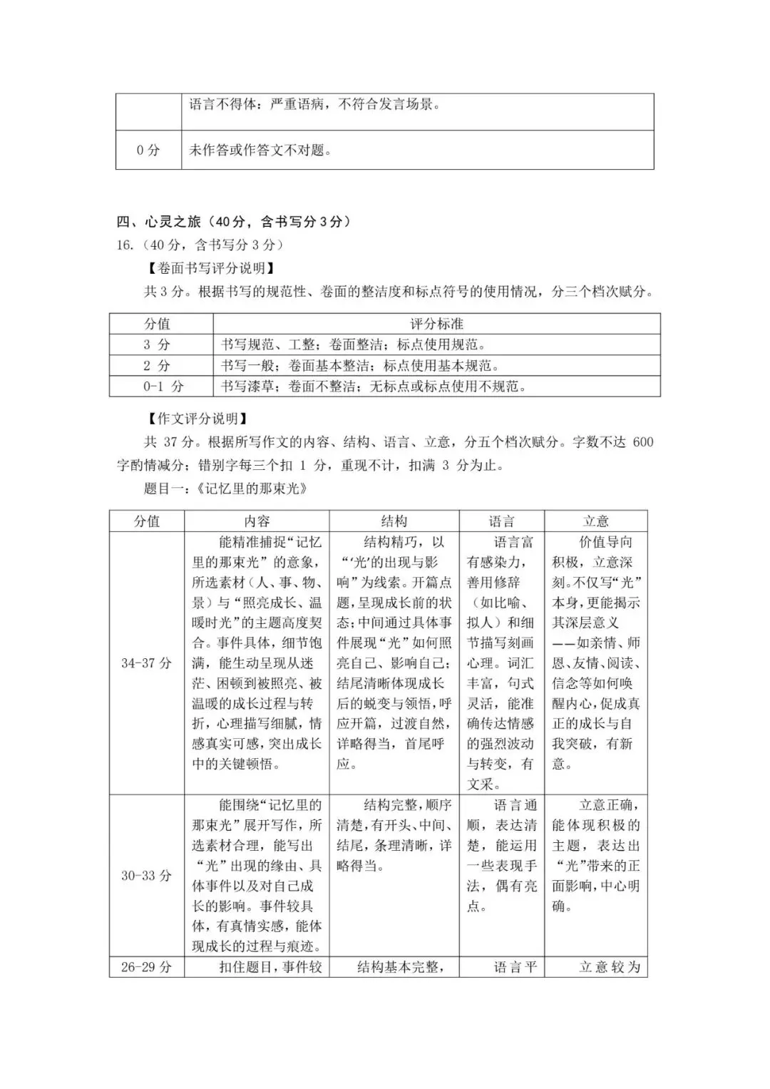 【榆次二模】试卷及答案-第16张图片-四季读书网