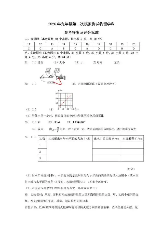 【榆次二模】试卷及答案-第61张图片-四季读书网