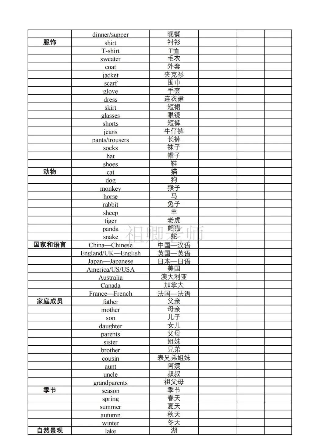 中考听力填词高频词汇-第5张图片-四季读书网