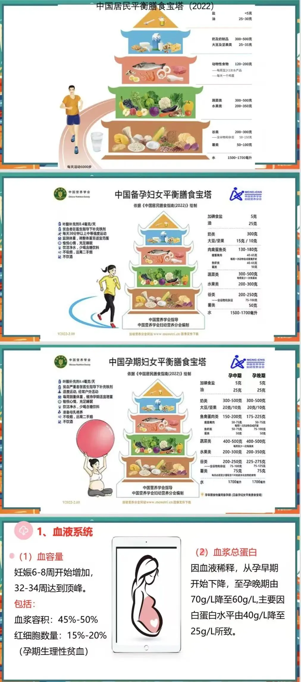 2026.6.27公共营养师-真题实战营(第四期)-第6张图片-四季读书网