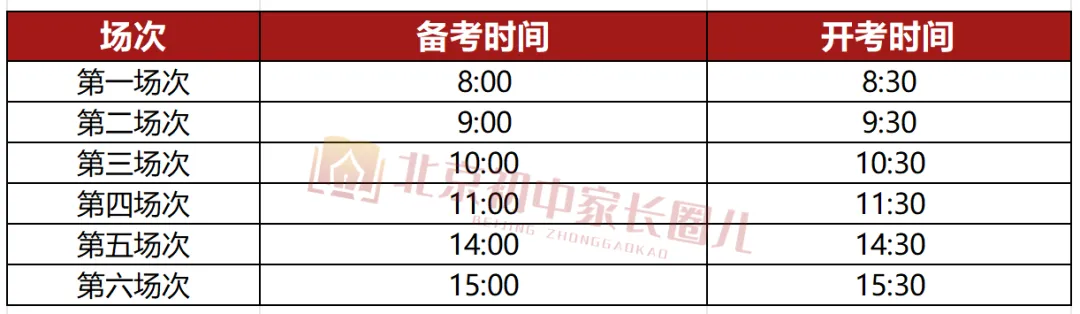 第二次更简单?北京中考英语听口考-第5张图片-四季读书网