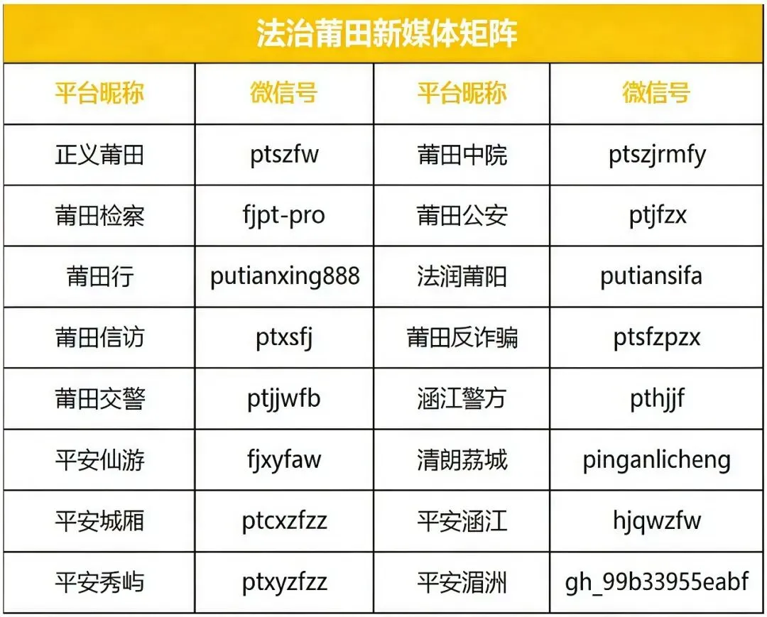 反诈防骗|“高考押题密卷”“绝密真题”!-第10张图片-四季读书网