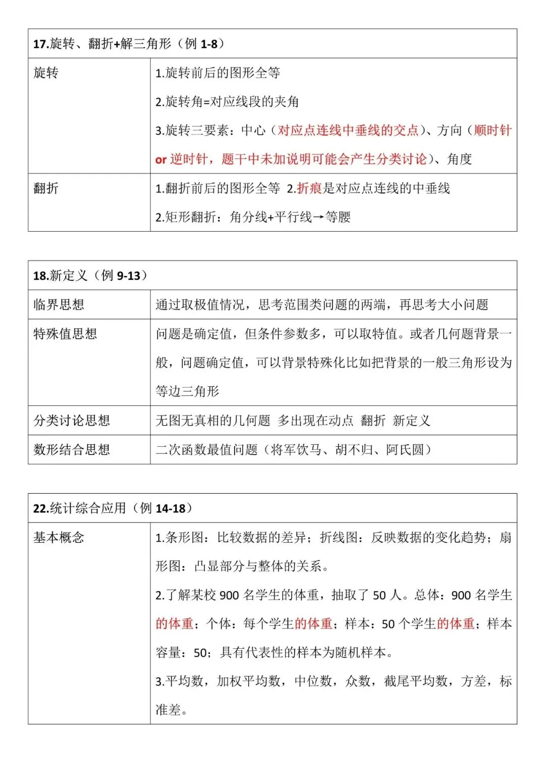 2026上海市中考试卷结构猜想-第1张图片-四季读书网