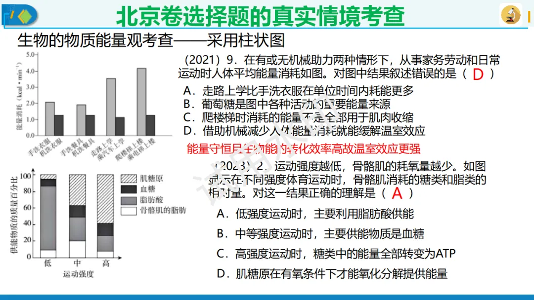 北京卷生物高考典型试题解析,附真题套卷及解析下载-第4张图片-四季读书网