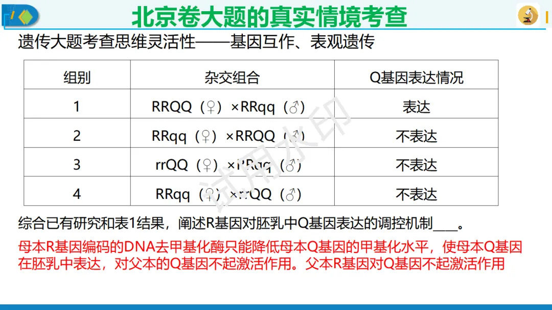 北京卷生物高考典型试题解析,附真题套卷及解析下载-第15张图片-四季读书网