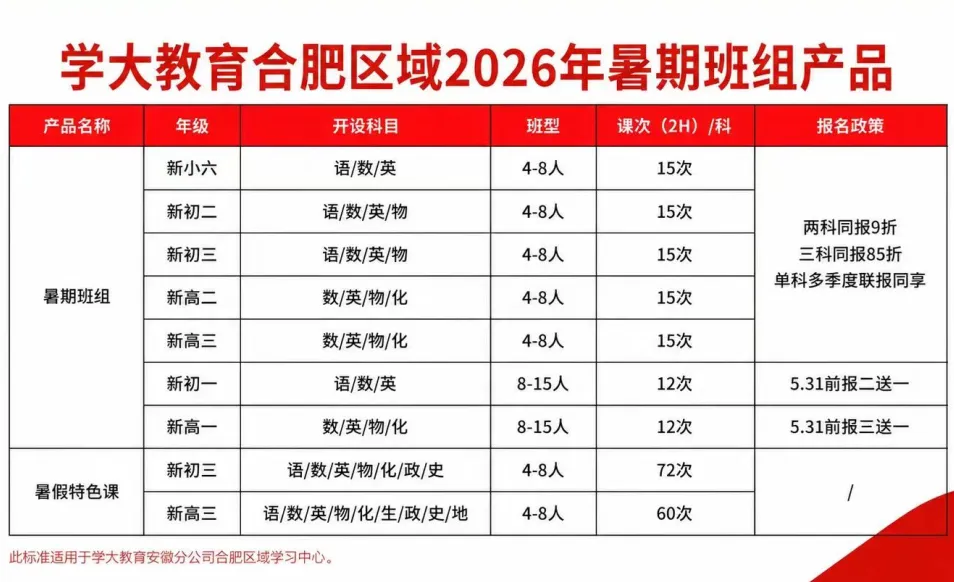 【2026年安徽中考名校互鉴四】全科试卷及答案完整版-第5张图片-四季读书网