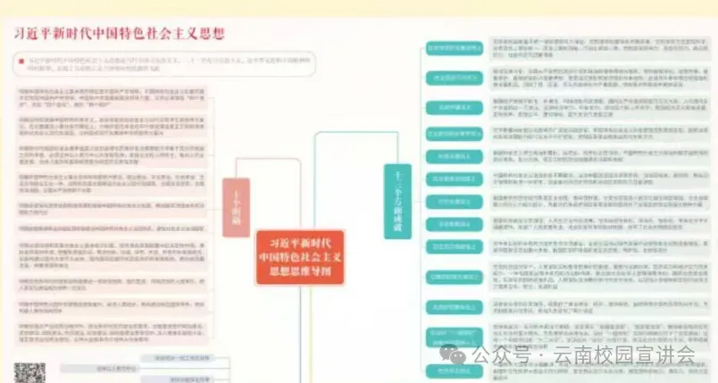 2026年在职研究生入学考试录取结果查询►2027中共云南省委党校在职研究生招生历年试卷往年真题卷预测卷冲刺密押试卷押题压题密卷-第124张图片-四季读书网 2026年在职研究生入学考试录取结果查询►2027中共云南省委党校在职研究生招生历年试卷往年真题卷预测卷冲刺密押试卷押题压题密卷-第124张图片-四季读书网