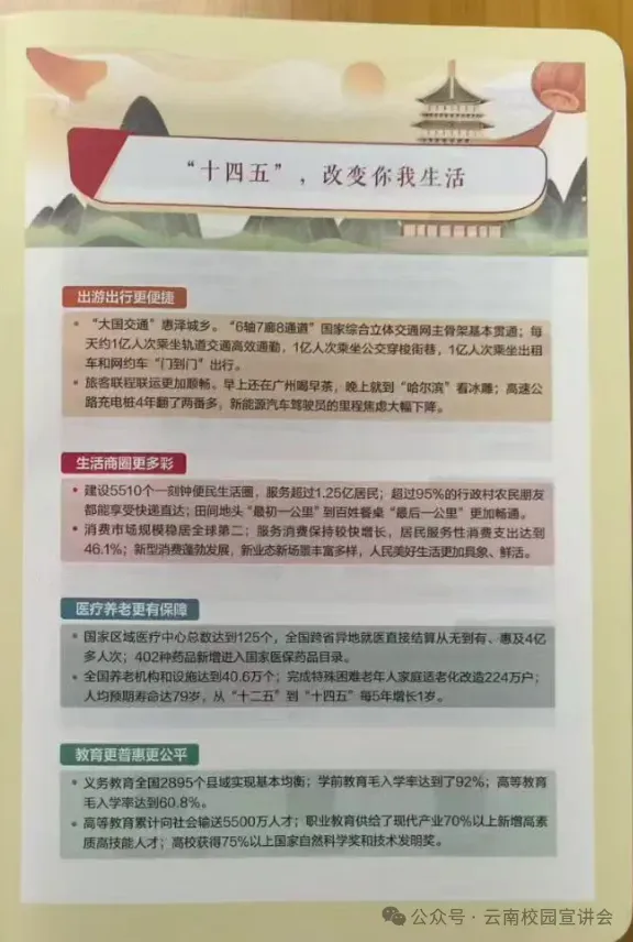 2026年在职研究生入学考试录取结果查询►2027中共云南省委党校在职研究生招生历年试卷往年真题卷预测卷冲刺密押试卷押题压题密卷-第127张图片-四季读书网 2026年在职研究生入学考试录取结果查询►2027中共云南省委党校在职研究生招生历年试卷往年真题卷预测卷冲刺密押试卷押题压题密卷-第127张图片-四季读书网