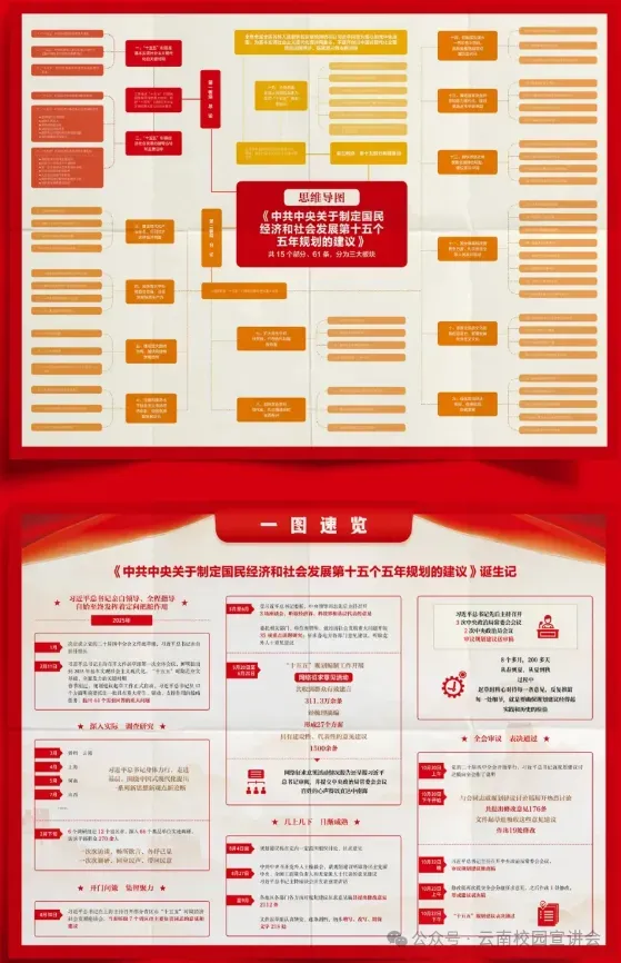 2026年在职研究生入学考试录取结果查询►2027中共云南省委党校在职研究生招生历年试卷往年真题卷预测卷冲刺密押试卷押题压题密卷-第131张图片-四季读书网 2026年在职研究生入学考试录取结果查询►2027中共云南省委党校在职研究生招生历年试卷往年真题卷预测卷冲刺密押试卷押题压题密卷-第131张图片-四季读书网