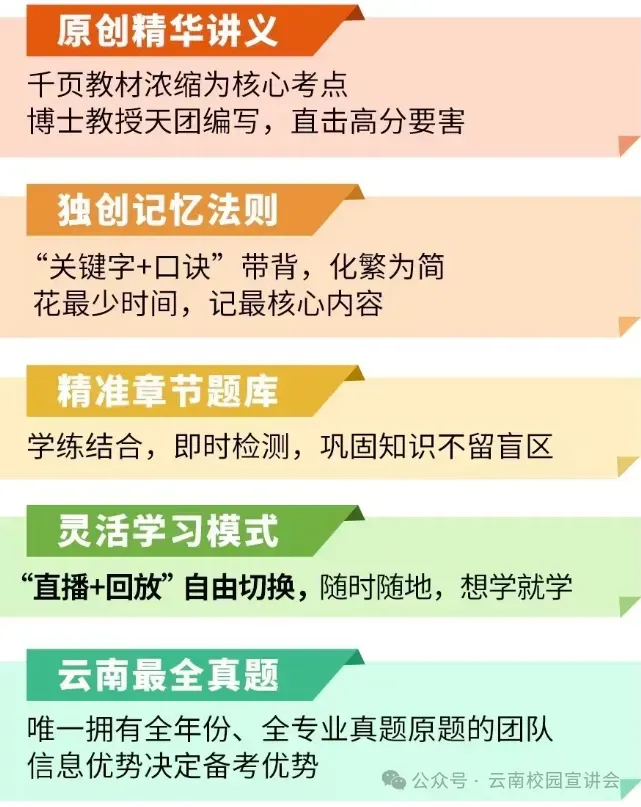 2026年在职研究生入学考试录取结果查询►2027中共云南省委党校在职研究生招生历年试卷往年真题卷预测卷冲刺密押试卷押题压题密卷-第176张图片-四季读书网 2026年在职研究生入学考试录取结果查询►2027中共云南省委党校在职研究生招生历年试卷往年真题卷预测卷冲刺密押试卷押题压题密卷-第176张图片-四季读书网