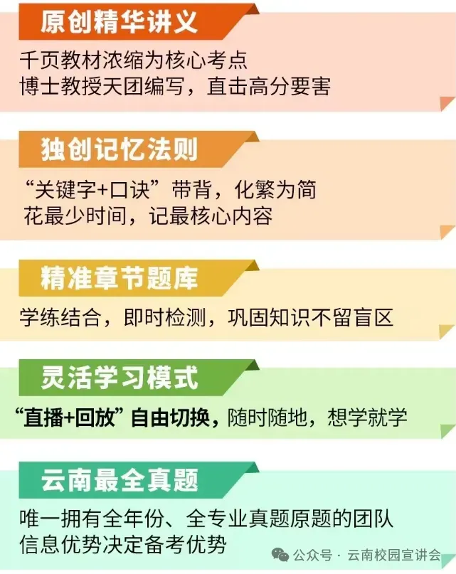 2026年在职研究生入学考试录取结果查询►2027中共云南省委党校在职研究生招生历年试卷往年真题卷预测卷冲刺密押试卷押题压题密卷-第185张图片-四季读书网 2026年在职研究生入学考试录取结果查询►2027中共云南省委党校在职研究生招生历年试卷往年真题卷预测卷冲刺密押试卷押题压题密卷-第185张图片-四季读书网