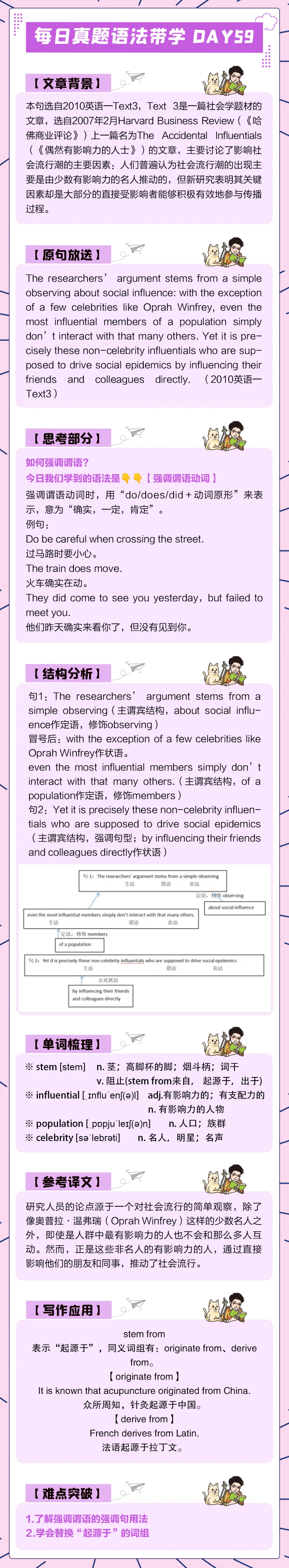 晓艳考研真题语法带学DAY59!循梦而行,向阳而生.-第3张图片-四季读书网