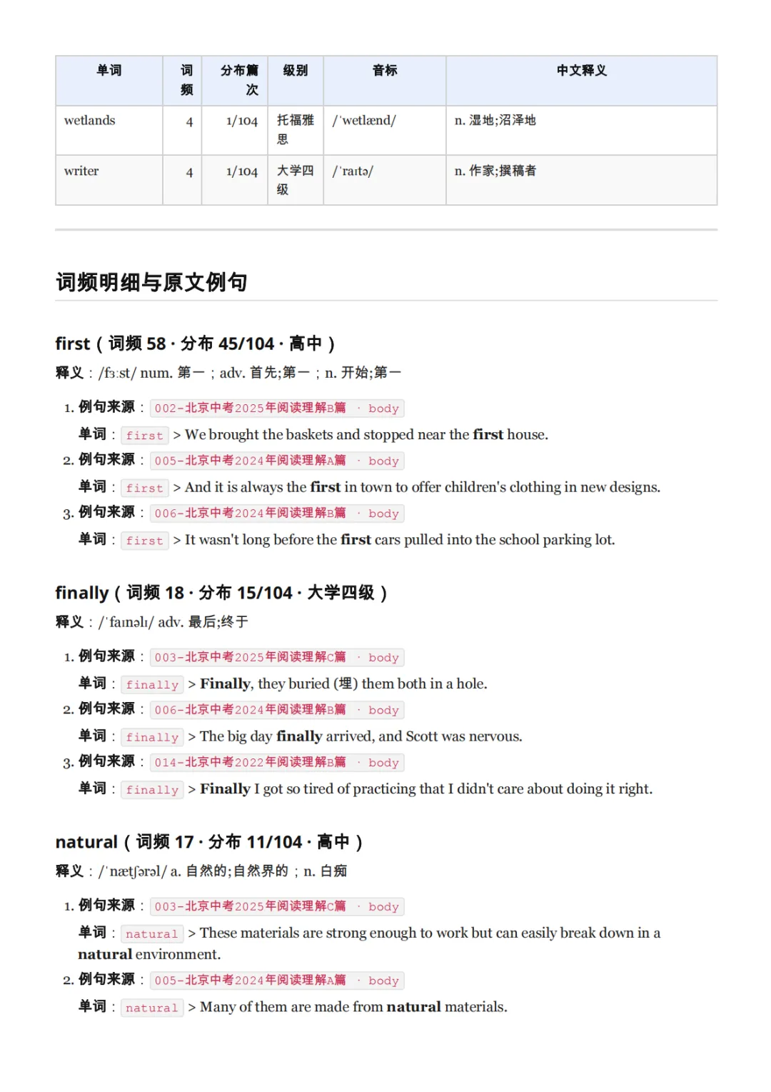 我们把全国五年中考真题阅读「扒」了一遍:发现大家背诵的中考高频词词汇表可能是错的-第7张图片-四季读书网 我们把全国五年中考真题阅读「扒」了一遍:发现大家背诵的中考高频词词汇表可能是错的-第7张图片-四季读书网