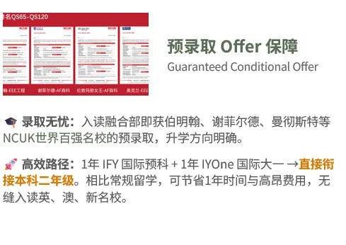 上海中考仅65%录取?避开内卷,解锁海外Top名校升学新路径-第7张图片-四季读书网
