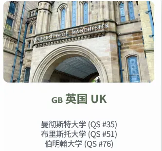 上海中考仅65%录取?避开内卷,解锁海外Top名校升学新路径-第8张图片-四季读书网
