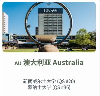 上海中考仅65%录取?避开内卷,解锁海外Top名校升学新路径-第10张图片-四季读书网