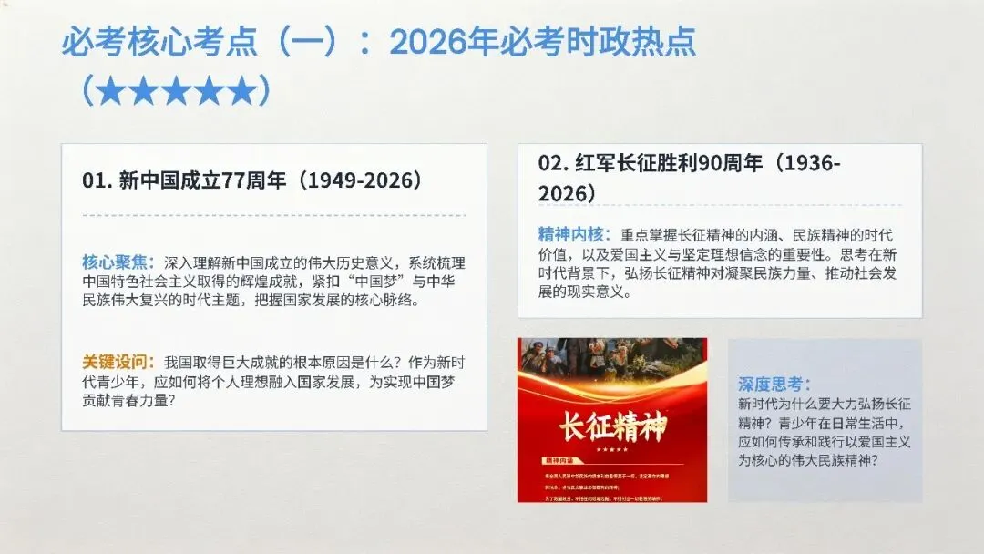 2026安徽中考道法|答题模板+解题技巧全梳理-第3张图片-四季读书网
