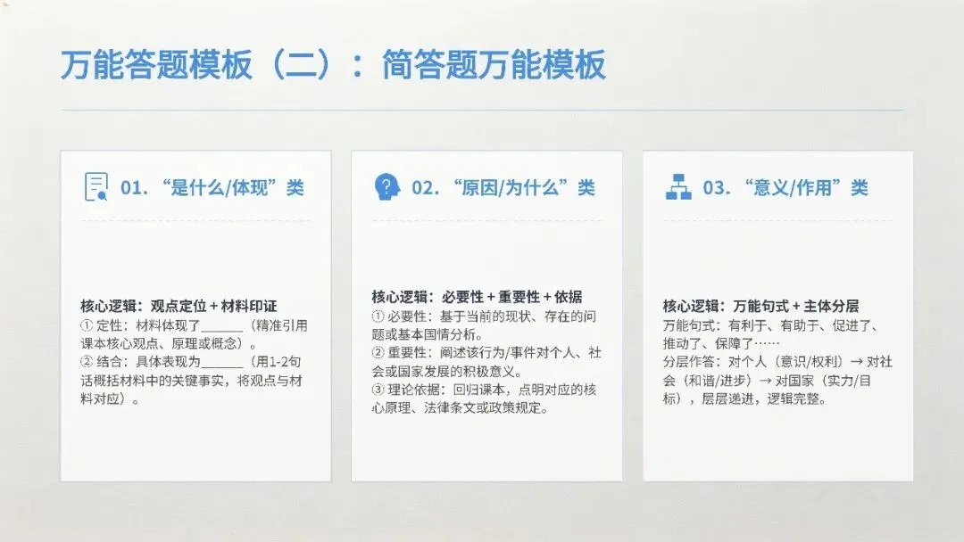 2026安徽中考道法|答题模板+解题技巧全梳理-第7张图片-四季读书网