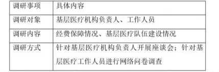 收藏!四川省事业单位面试真题(含解析)-第1张图片-四季读书网