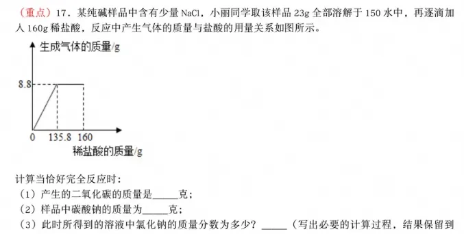 中考总复习——五步法解锁计算题,让九九计算题实现大一统,高度浓缩计算题的解法-第2张图片-四季读书网 中考总复习——五步法解锁计算题,让九九计算题实现大一统,高度浓缩计算题的解法-第2张图片-四季读书网