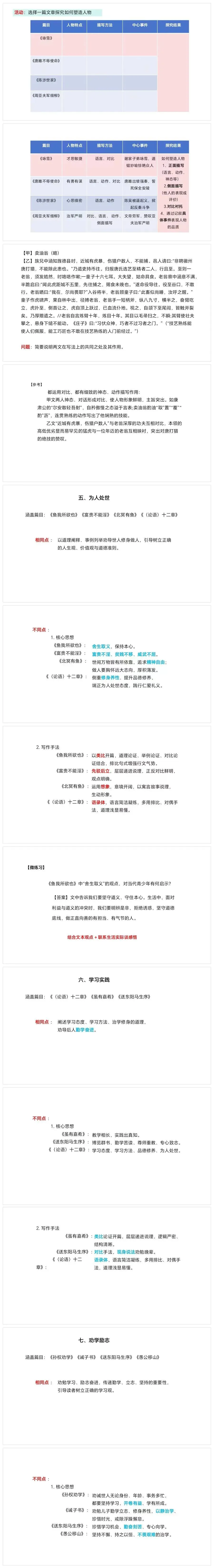 中考文言文复习-分类梳理与专项突破课件-第3张图片-四季读书网
