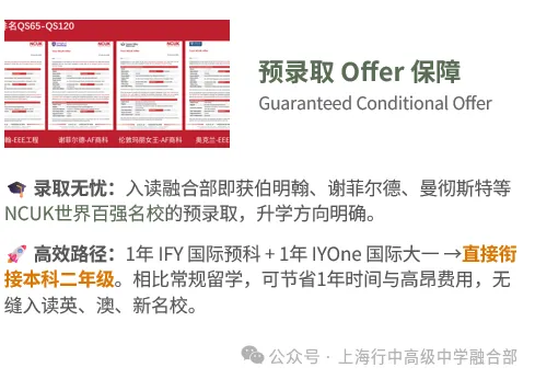 上海中考仅65%录取?避开内卷,解锁海外Top名校升学新路径!-第6张图片-四季读书网