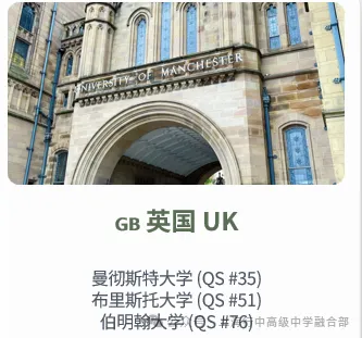 上海中考仅65%录取?避开内卷,解锁海外Top名校升学新路径!-第7张图片-四季读书网