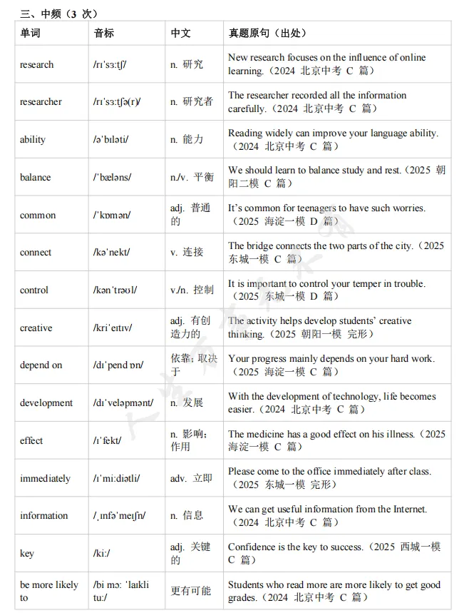 从“大冤种”到自制干货,我帮娃搞定中考英语高频词-第7张图片-四季读书网