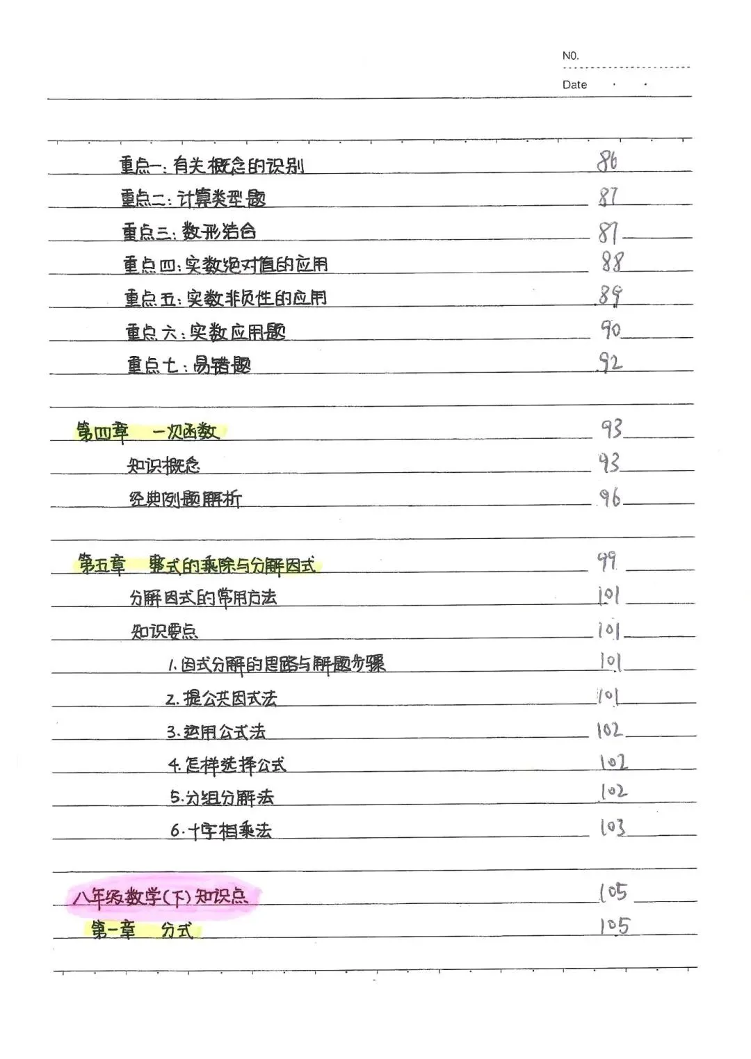 中考状元手写笔记初中数学三年-第6张图片-四季读书网