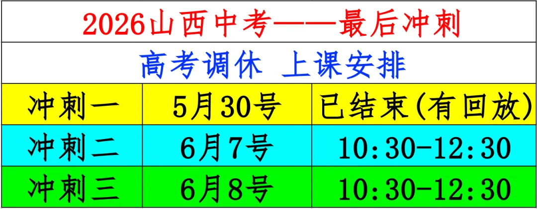 2026山西中考《百校联考五》B卷-视频解析-第4张图片-四季读书网