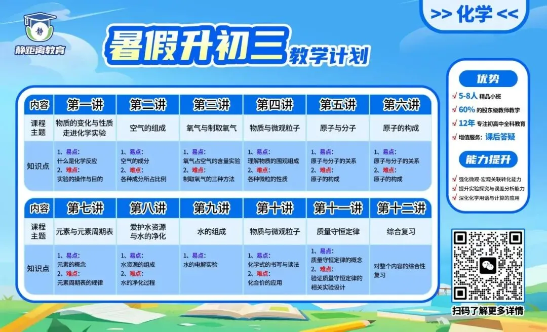 6 月 5 日 16 点截止锁档!广州中考志愿填报别乱填-第18张图片-四季读书网