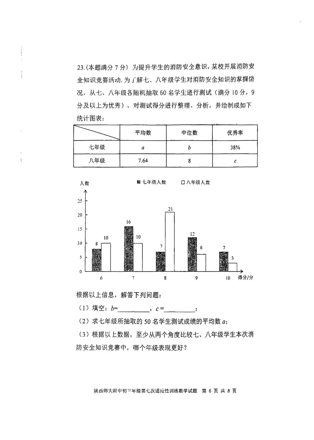 @2026年师大附中7模试卷(原卷版含答案)-第7张图片-四季读书网