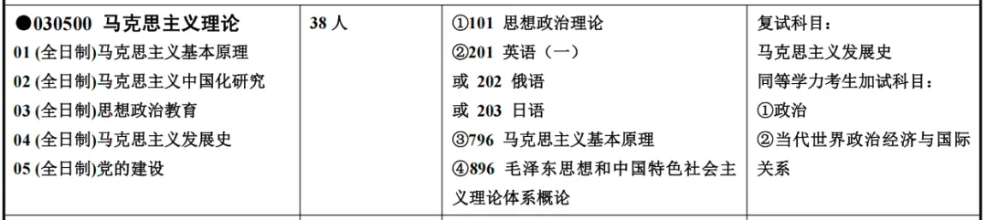 真题择校|湖南师范大学27马理论考研分析:内含真题/参考书目/命题特点/择校建议-第4张图片-四季读书网