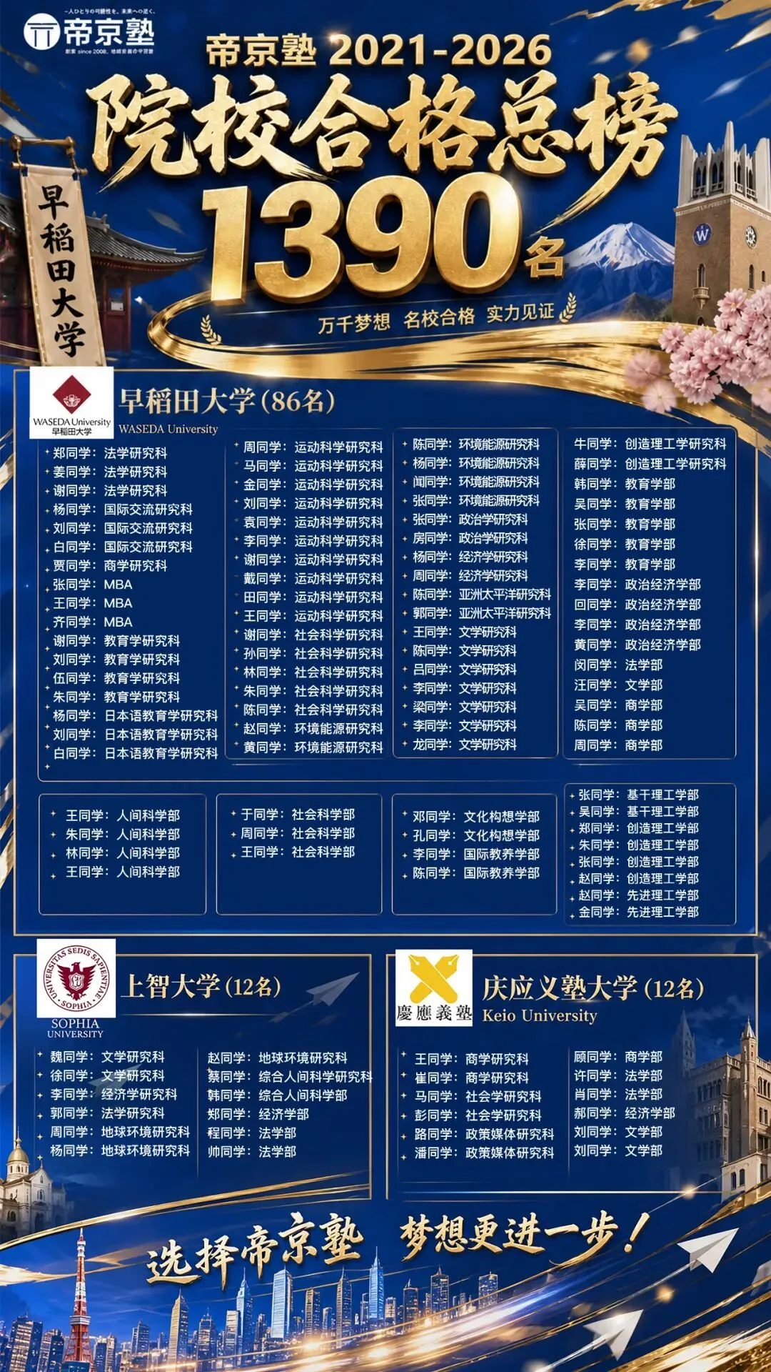 帝京日语|高考日语历年真题听力短语合集,临时抱佛脚稳了!-第26张图片-四季读书网