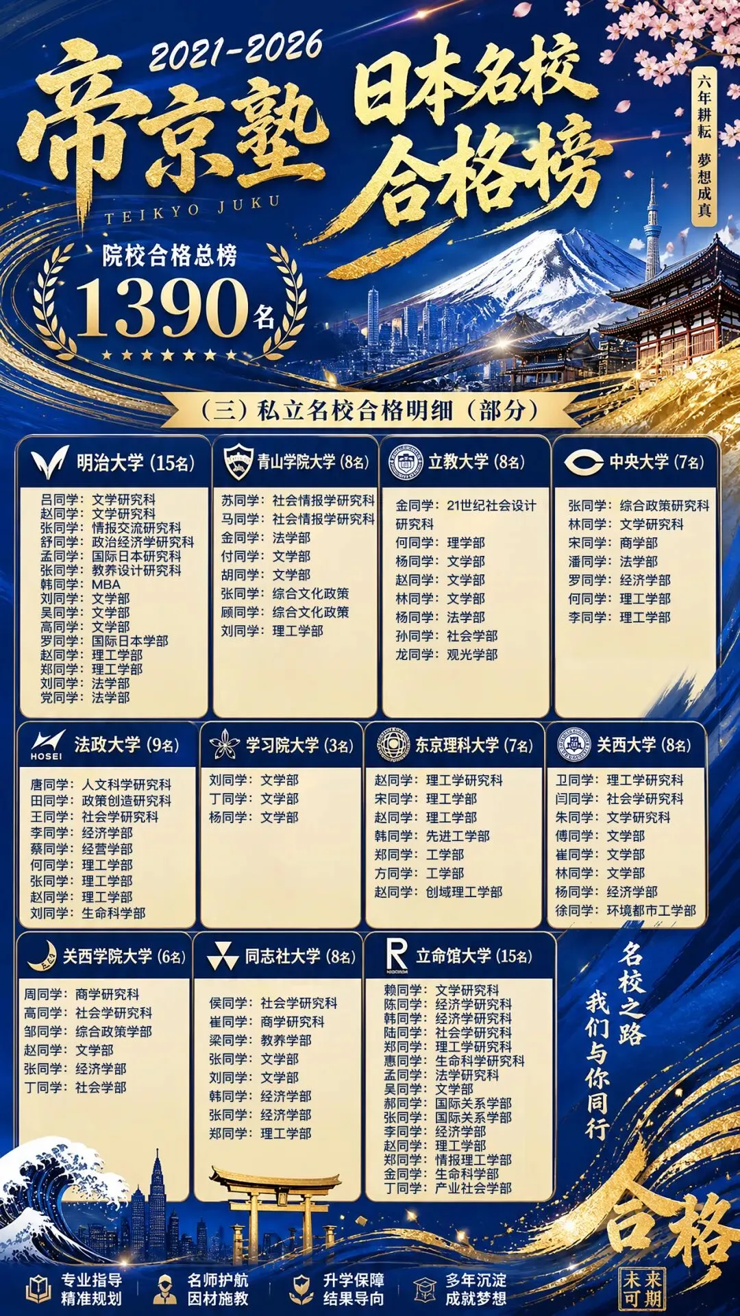 帝京日语|高考日语历年真题听力短语合集,临时抱佛脚稳了!-第27张图片-四季读书网