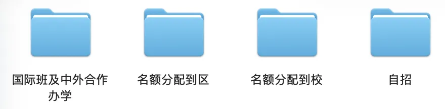 2026年上海中考招生计划-第2张图片-四季读书网