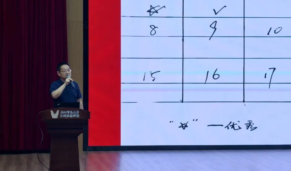燃!文晖实验初三学子出征中考: 愿你此去,落笔生花,圆梦今夏!-第26张图片-四季读书网