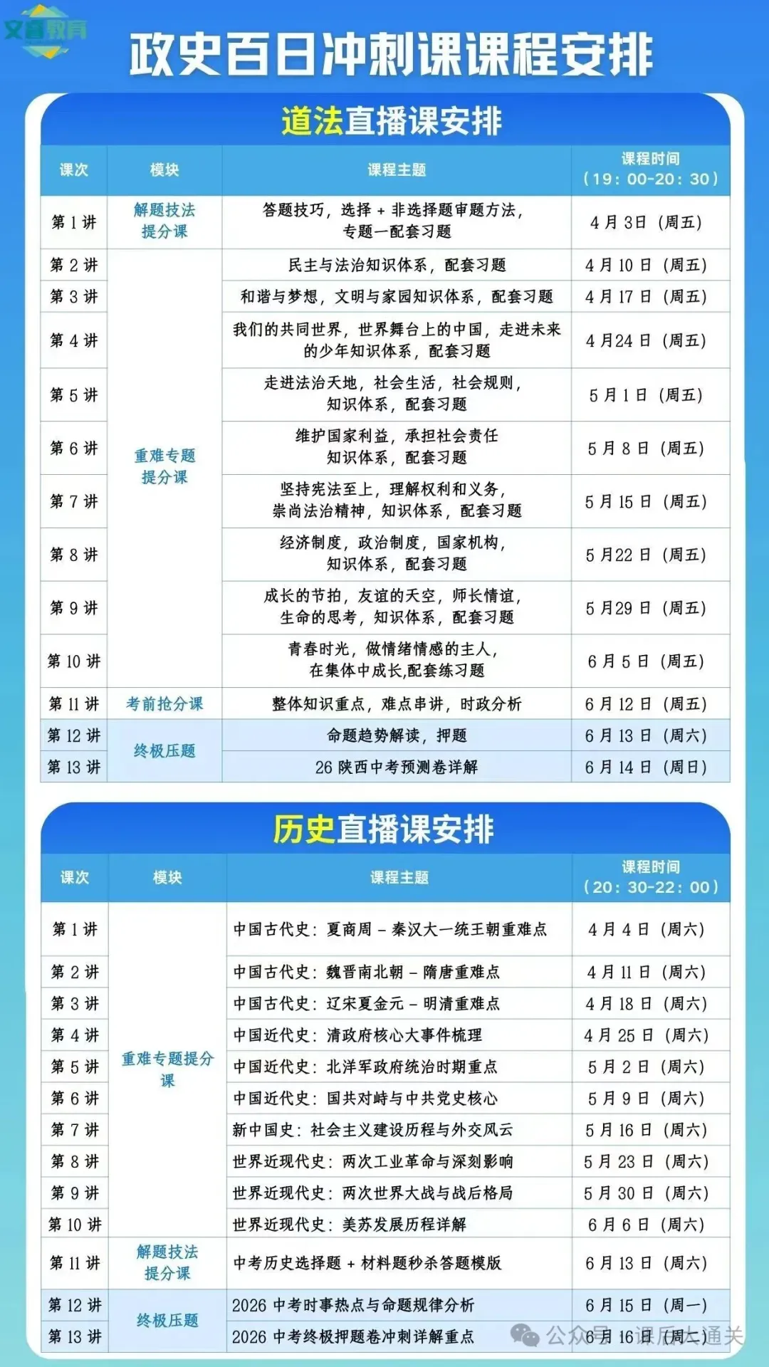 西安五大名校7模试卷七模真题英语第七次模考试题-第15张图片-四季读书网