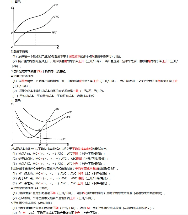 真题考点汇编!2026年中级经济师【经济基础】-第6张图片-四季读书网