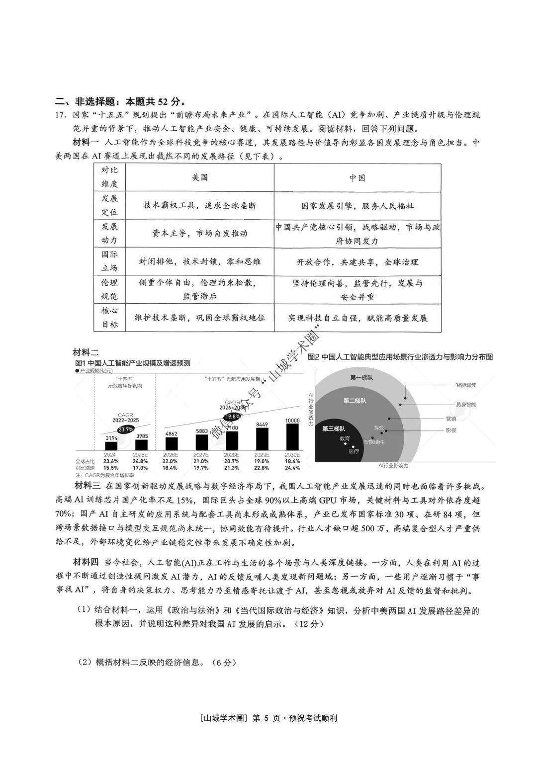 重庆育才中学高2026届高考模拟考试(三)政治试题-第5张图片-四季读书网