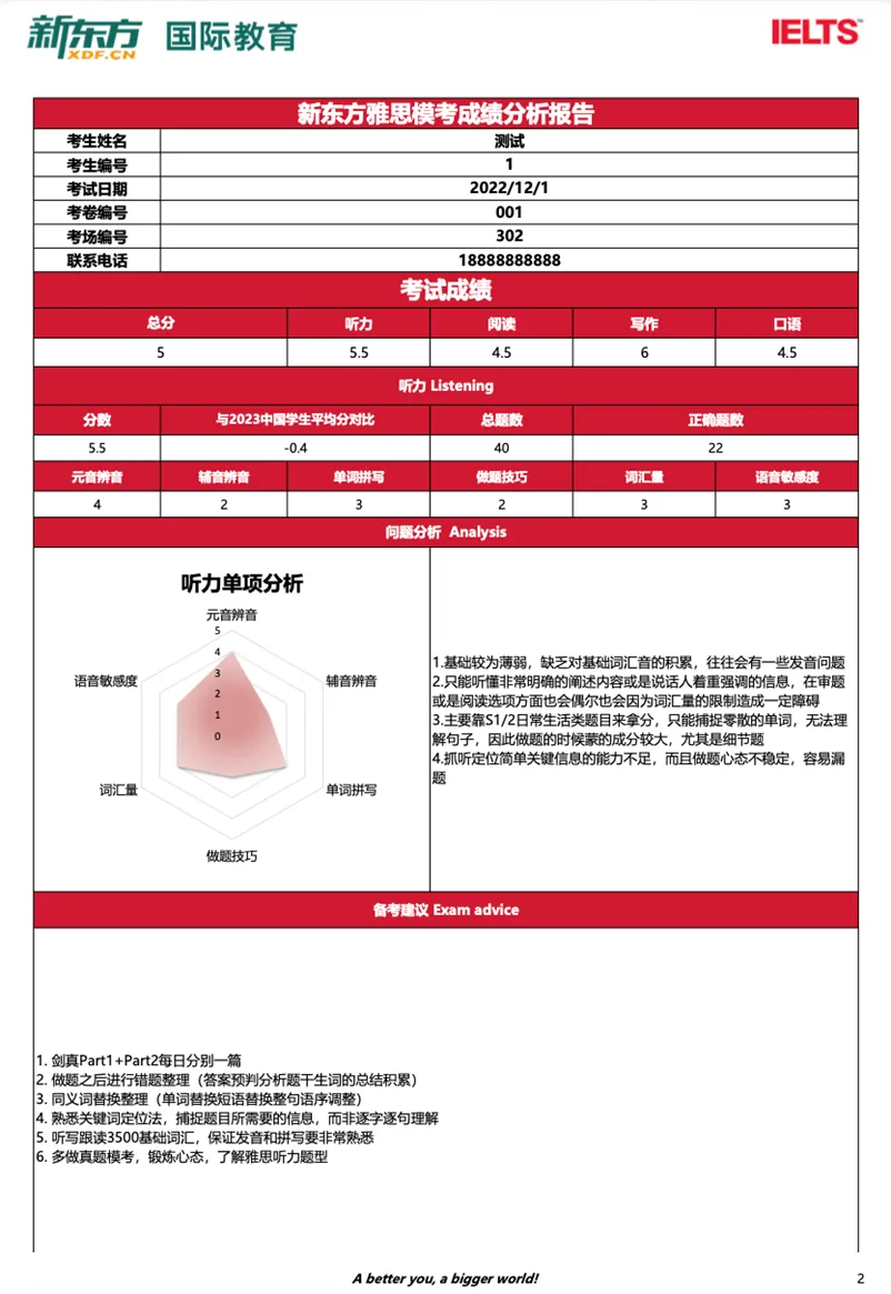 中学生雅思备考痛点全解析!新东方模考助你精准突破!-第19张图片-四季读书网