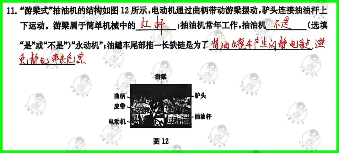 备战中考物理:解析26版灿烂在六月试卷15,上海学子的备考利器-第20张图片-四季读书网
