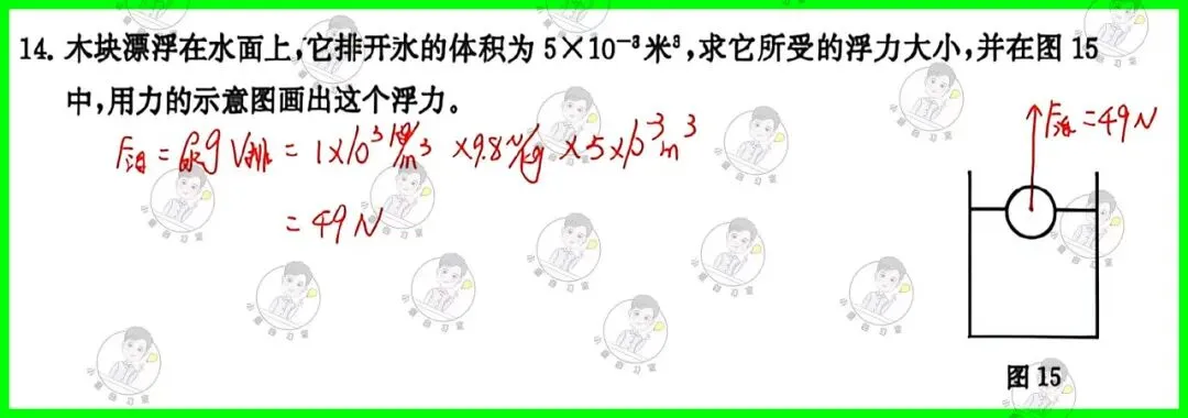 备战中考物理:解析26版灿烂在六月试卷15,上海学子的备考利器-第23张图片-四季读书网