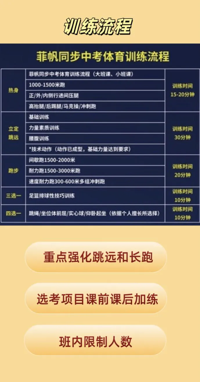 菲帆中考体育招生简章|2026暑期集训-第5张图片-四季读书网