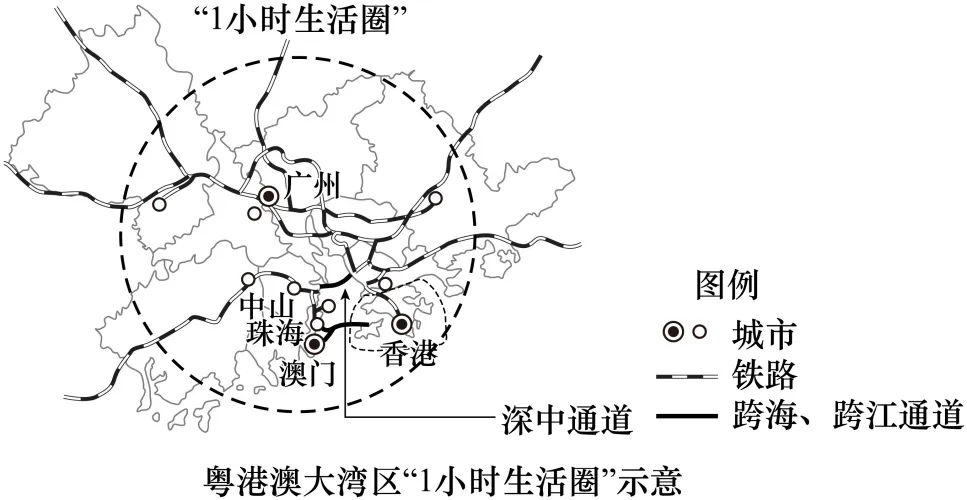 2026最新中考模拟地理试卷2—7-第11张图片-四季读书网