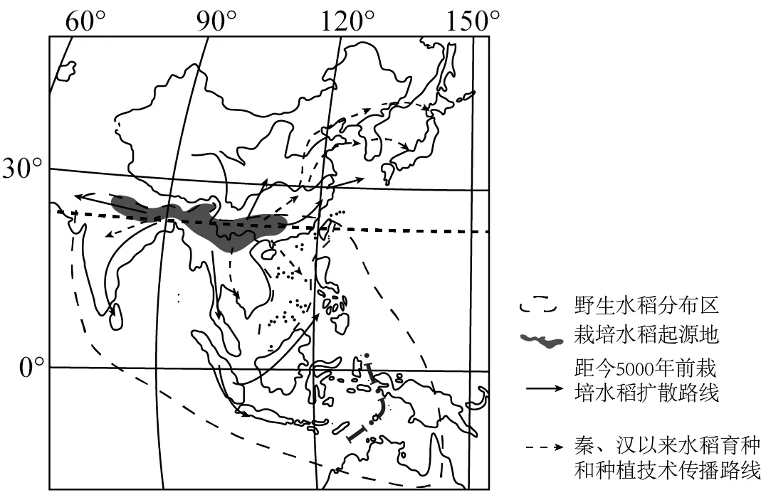 2026最新中考模拟地理试卷2—7-第16张图片-四季读书网