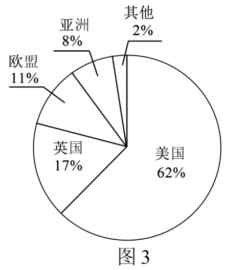 2026年七年级(下)期末复习试卷(2),点击下方“阅读原文”,即可获得下载链接!-第21张图片-四季读书网