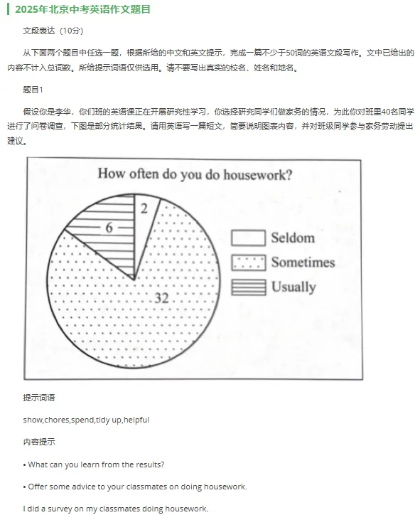 2026中考英语作文风向标:政策早已划出六大重点话题-第36张图片-四季读书网